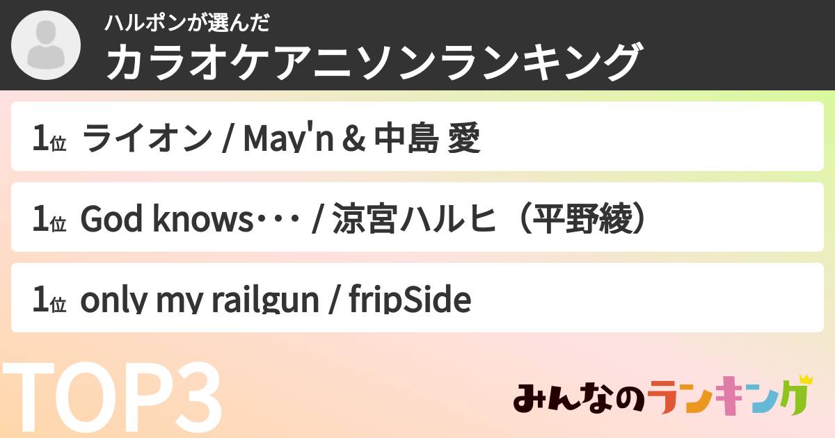 ハルポンさんの「カラオケアニソンランキング」