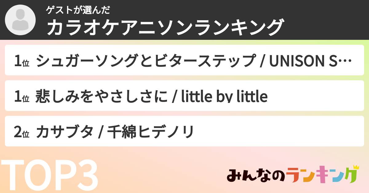 ゲストさんの「カラオケアニソンランキング」