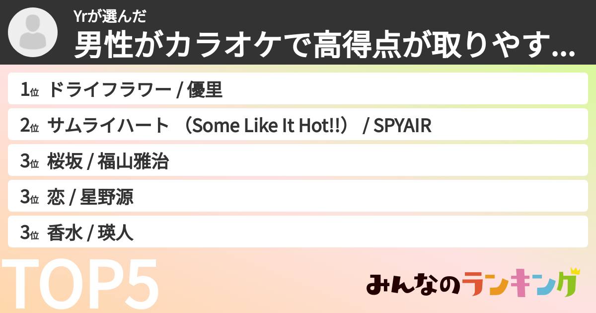 Yrさんの「男性がカラオケで高得点が取りやすい曲」