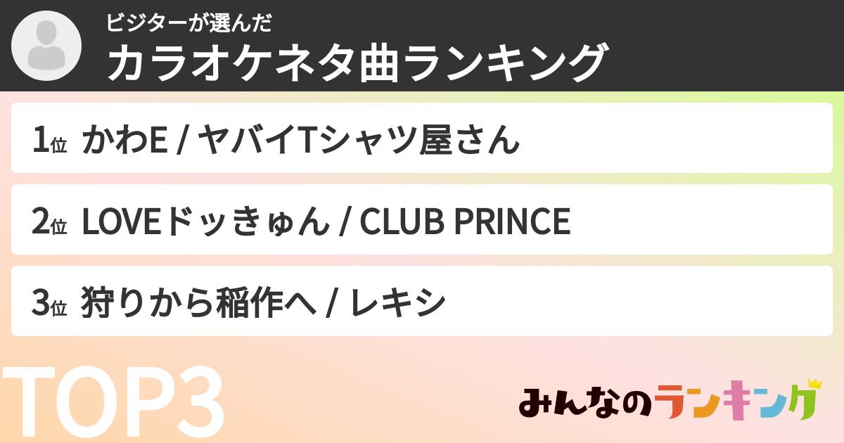 ビジターさんの「カラオケネタ曲ランキング」