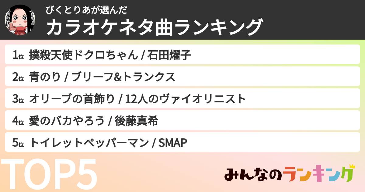 びくとりあさんの「カラオケネタ曲ランキング」