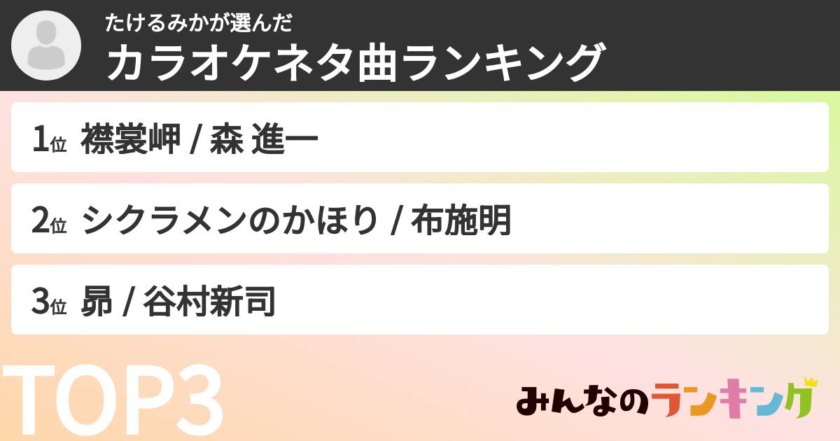 たけるみかさんの「カラオケネタ曲ランキング」