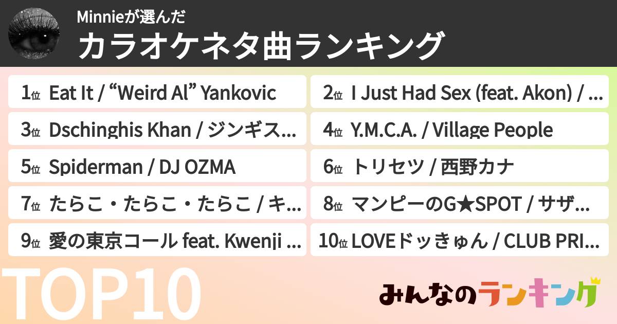 Minnieさんの「カラオケネタ曲ランキング」