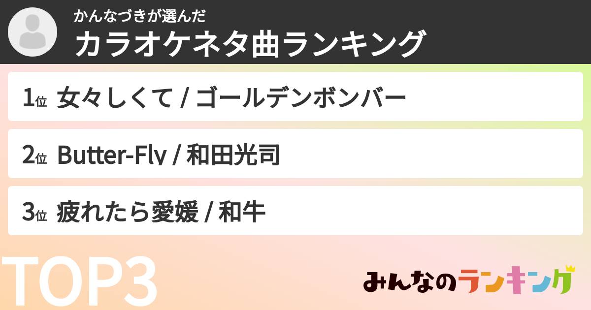 かんなづきさんの「カラオケネタ曲ランキング」
