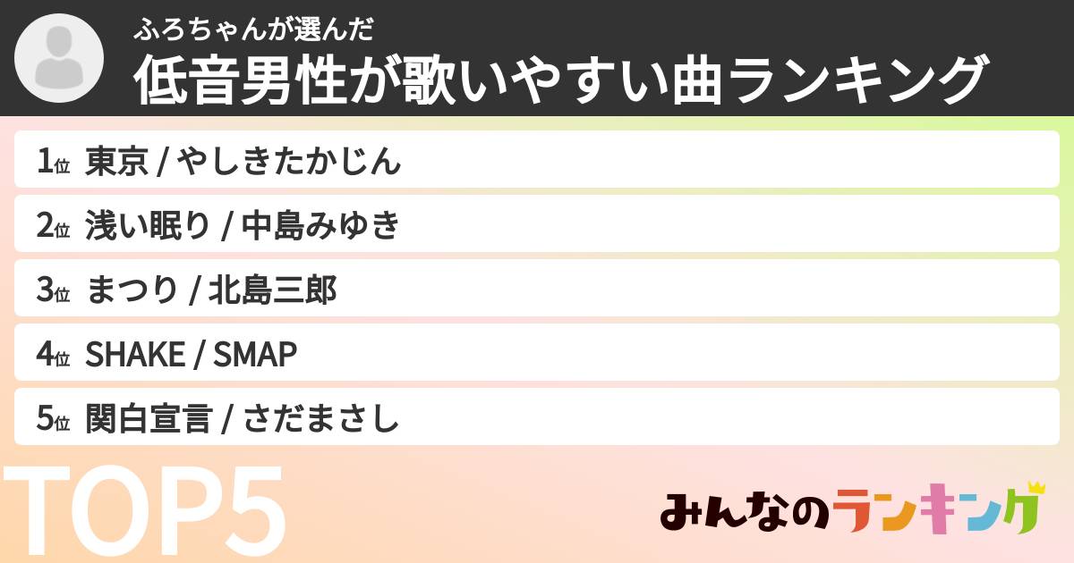 ふろちゃんさんの「低音男性が歌いやすい曲ランキング」