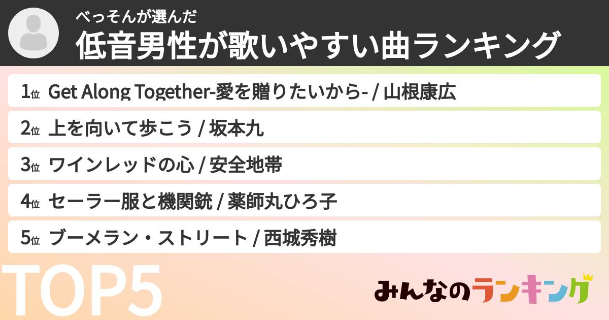 べっそんさんの「低音男性が歌いやすい曲ランキング」