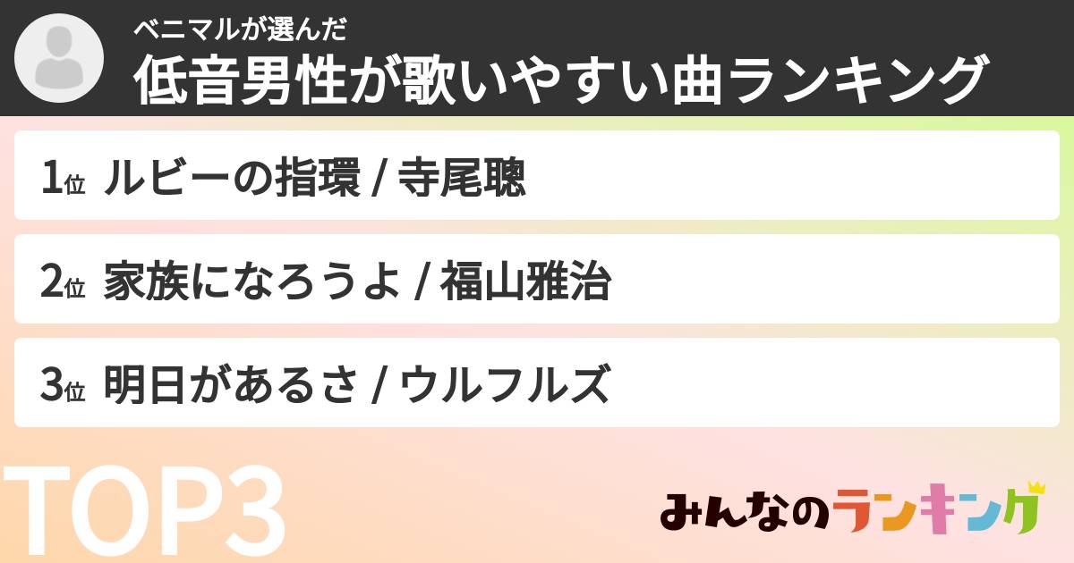 ベニマルさんの「低音男性が歌いやすい曲ランキング」