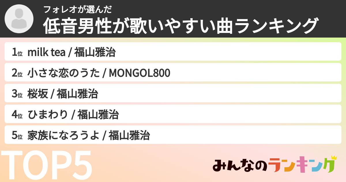 フォレオさんの「低音男性が歌いやすい曲ランキング」