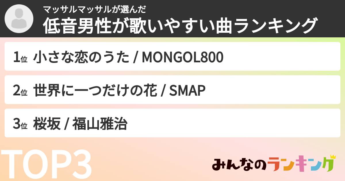 マッサルマッサルさんの「低音男性が歌いやすい曲ランキング」