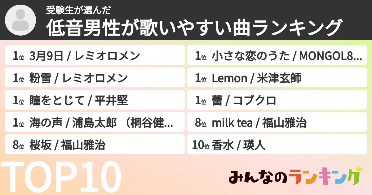 受験生さんの「低音男性が歌いやすい曲ランキング」