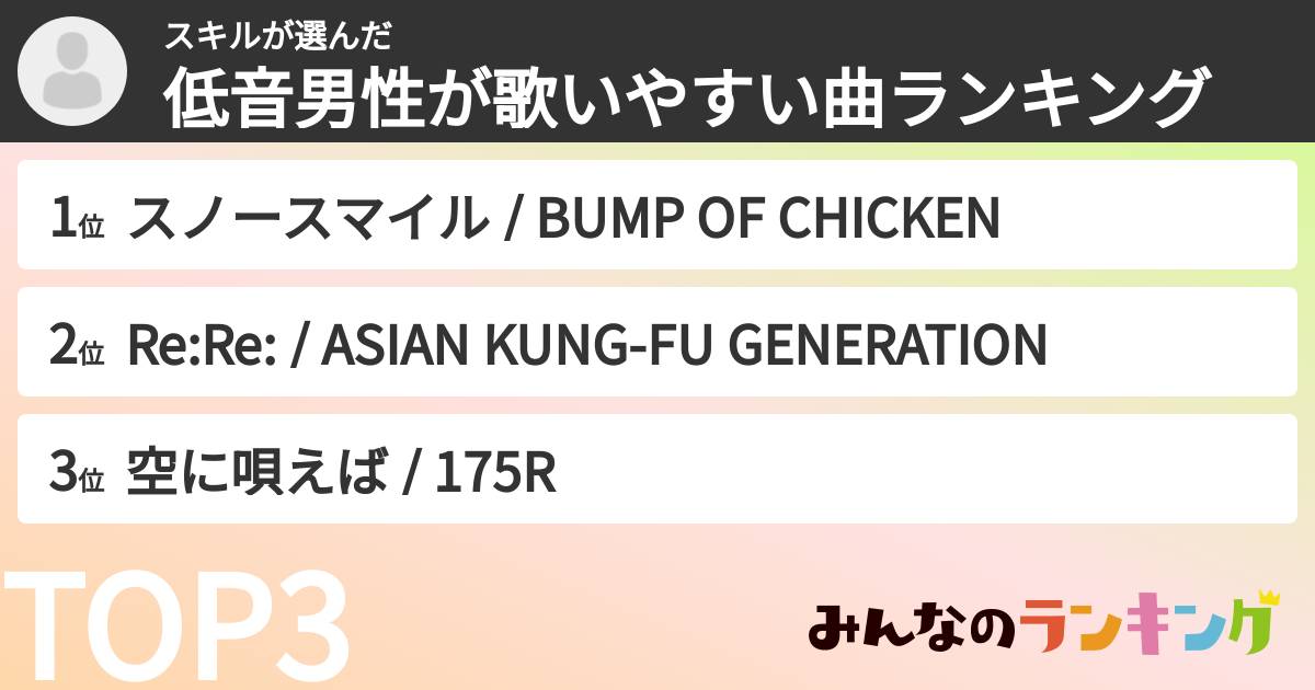 スキルさんの「低音男性が歌いやすい曲ランキング」