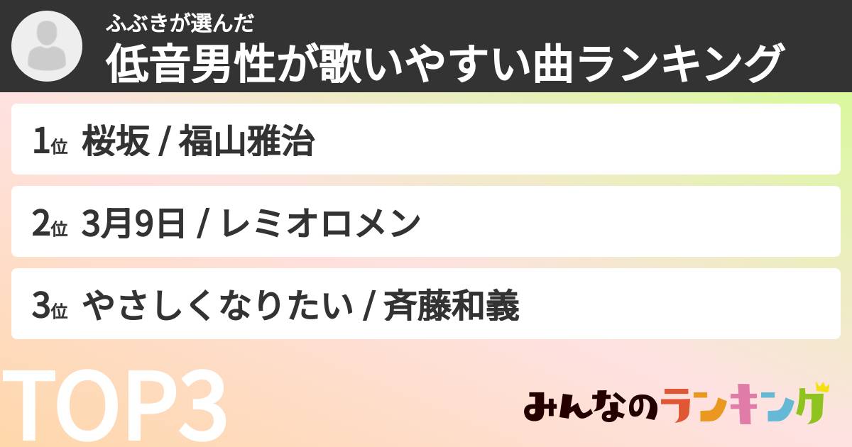 ふぶきさんの「低音男性が歌いやすい曲ランキング」