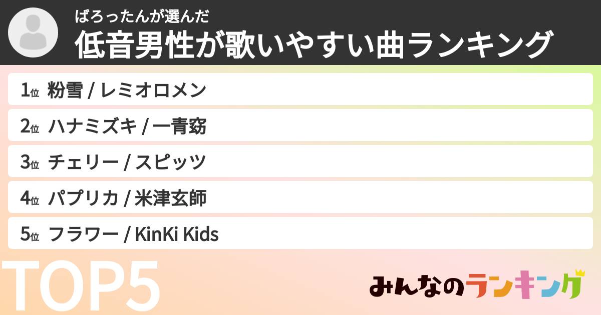ばろったんさんの「低音男性が歌いやすい曲ランキング」