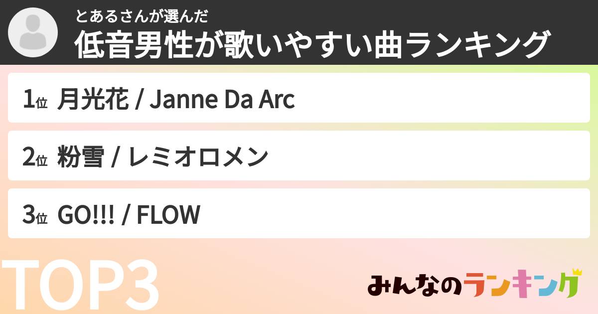 とあるさんさんの「低音男性が歌いやすい曲ランキング」