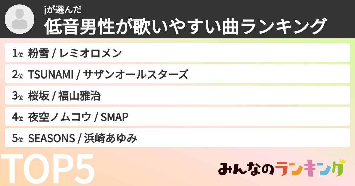 jさんの「低音男性が歌いやすい曲ランキング」