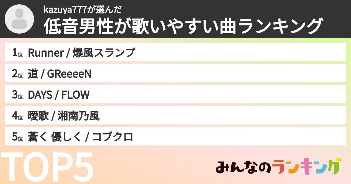 kazuya777さんの「低音男性が歌いやすい曲ランキング」