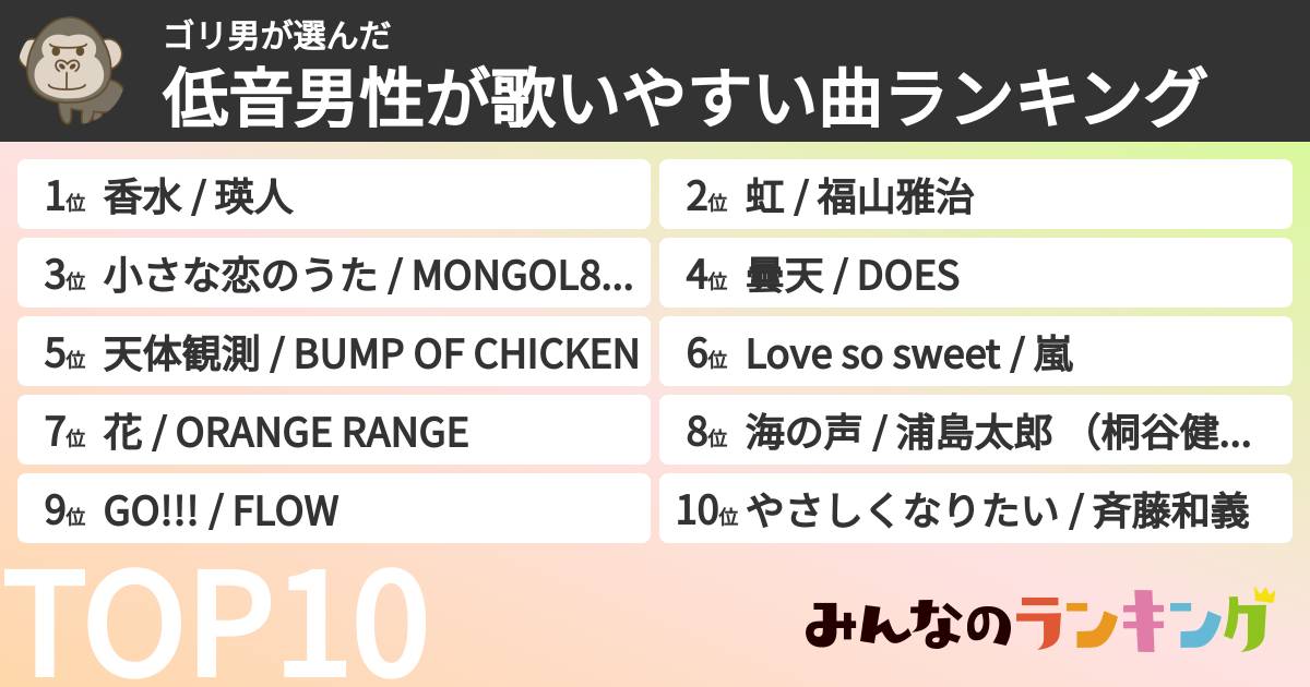 ゴリ男さんの「低音男性が歌いやすい曲ランキング」