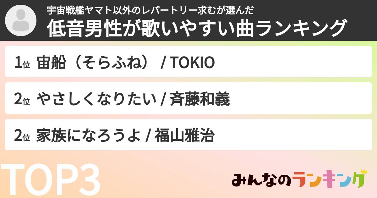 宇宙戦艦ヤマト以外のレパートリー求むさんの「低音男性が歌いやすい曲ランキング」