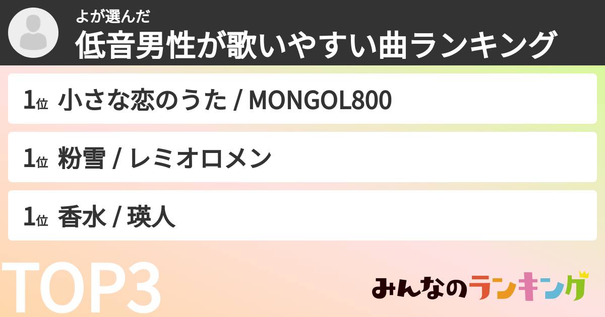 よさんの「低音男性が歌いやすい曲ランキング」