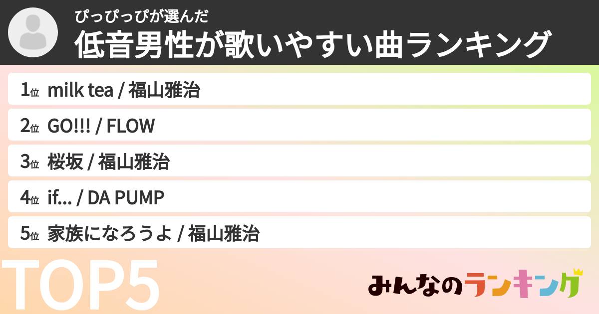 ぴっぴっぴさんの「低音男性が歌いやすい曲ランキング」