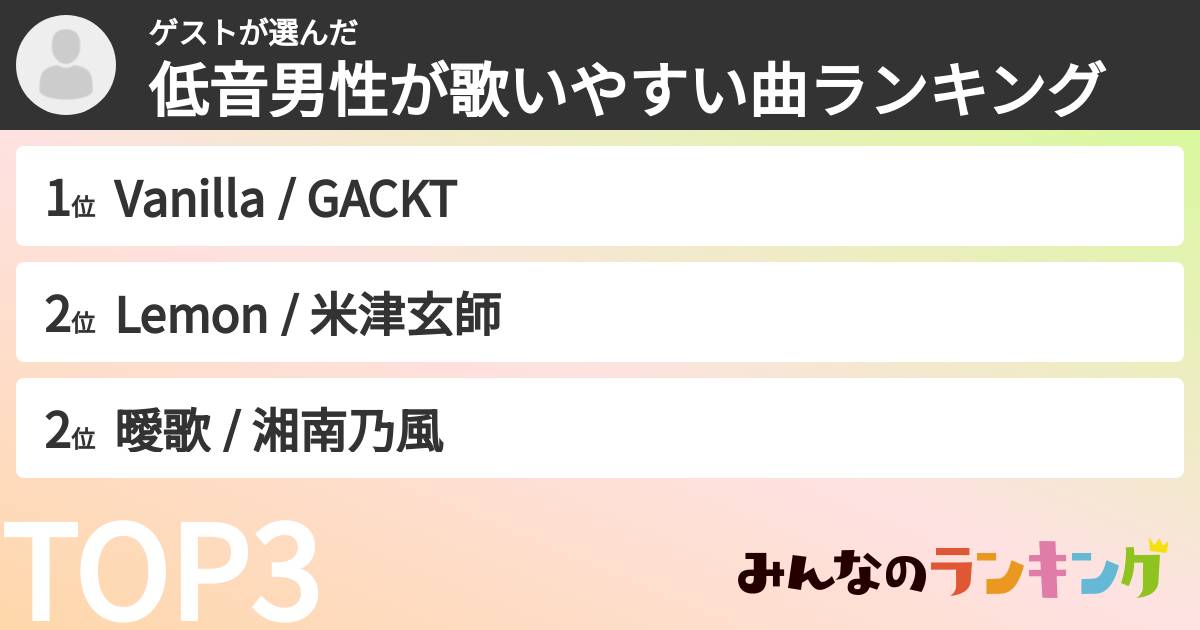 ゲストさんの「低音男性が歌いやすい曲ランキング」