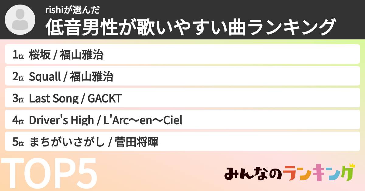 rishiさんの「低音男性が歌いやすい曲ランキング」