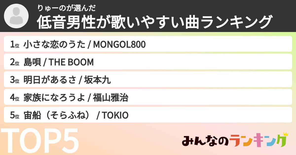 りゅーのさんの「低音男性が歌いやすい曲ランキング」