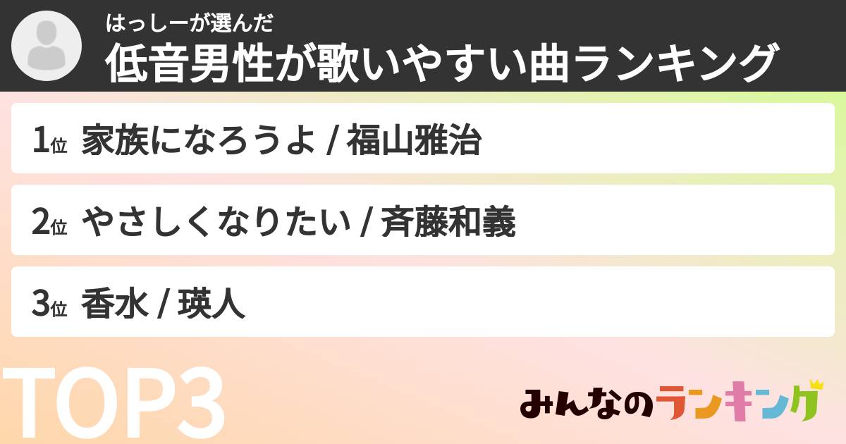 はっしーさんの「低音男性が歌いやすい曲ランキング」