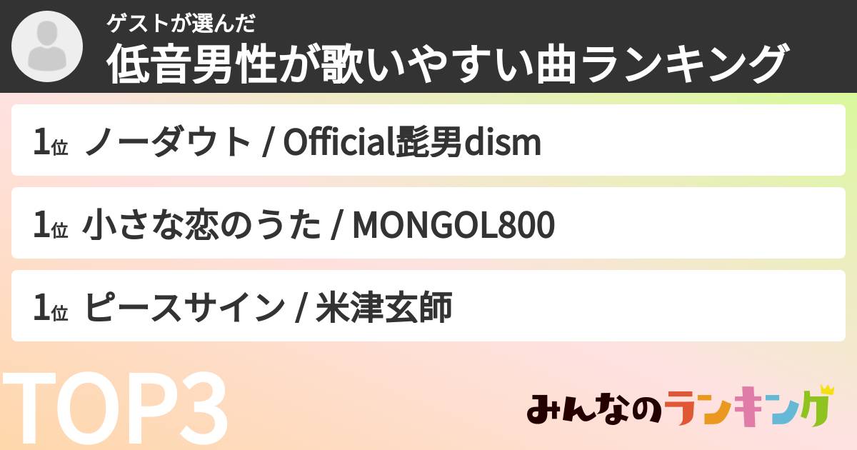 ゲストさんの「低音男性が歌いやすい曲ランキング」