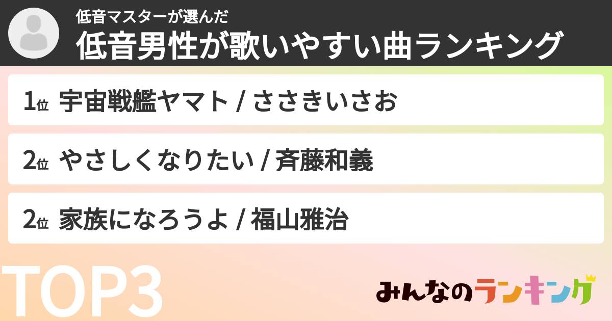 低音マスターさんの「低音男性が歌いやすい曲ランキング」
