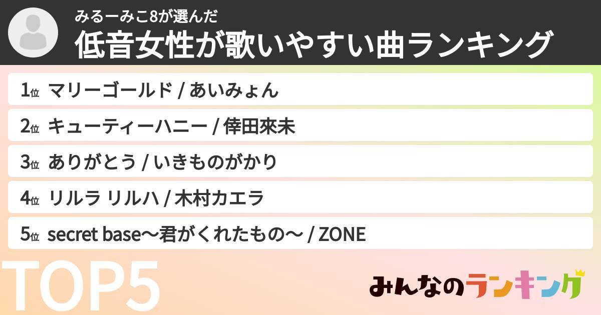 みるーみこ8さんの「低音女性が歌いやすい曲ランキング」