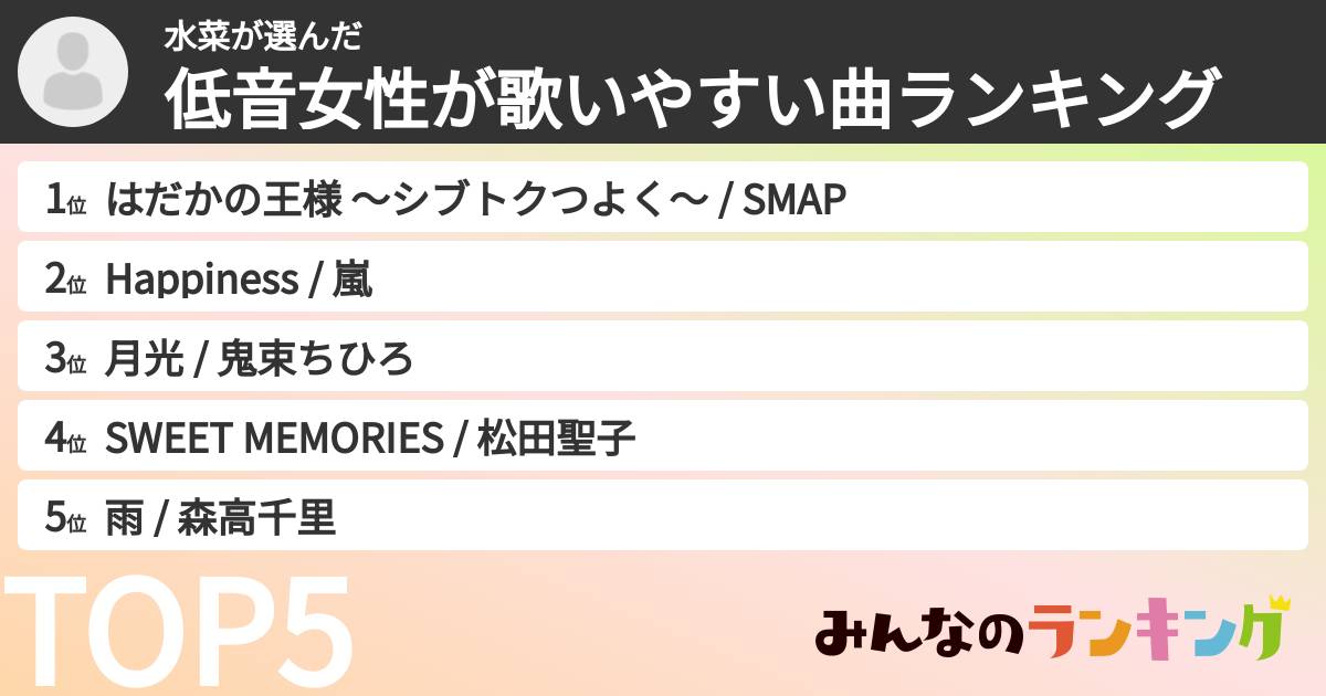 水菜さんの「低音女性が歌いやすい曲ランキング」