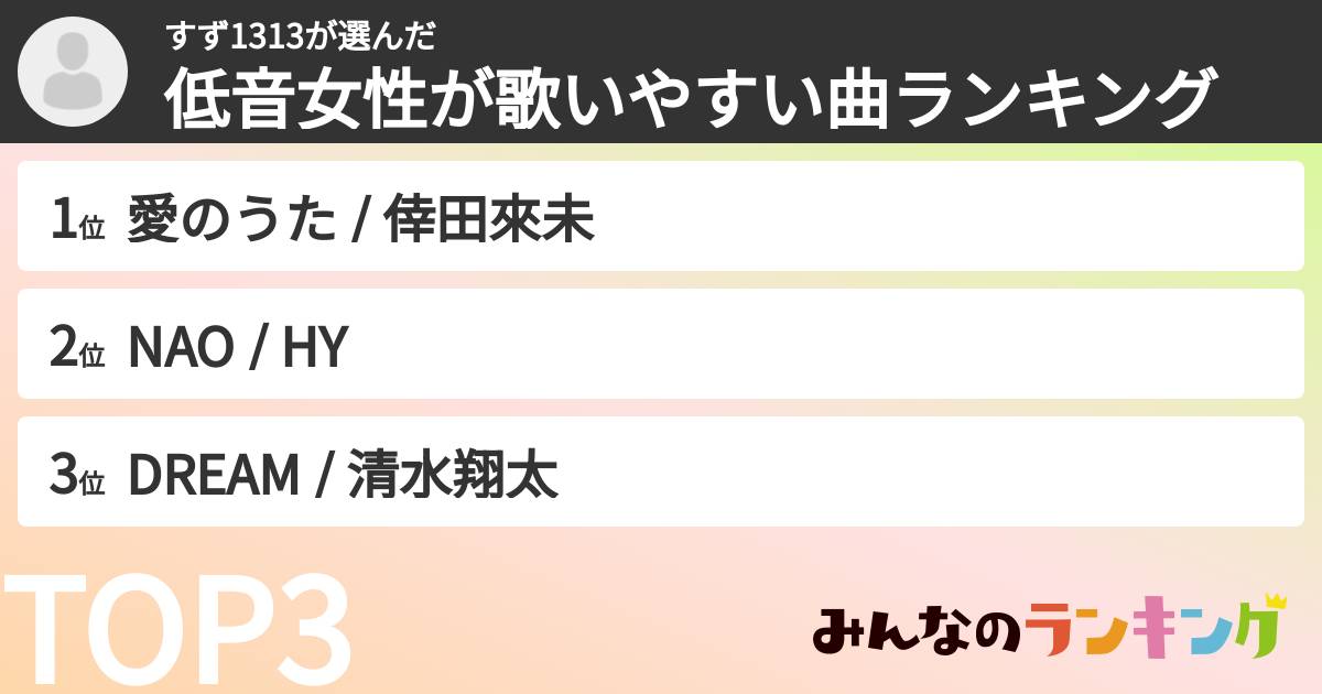 すず1313さんの「低音女性が歌いやすい曲ランキング」