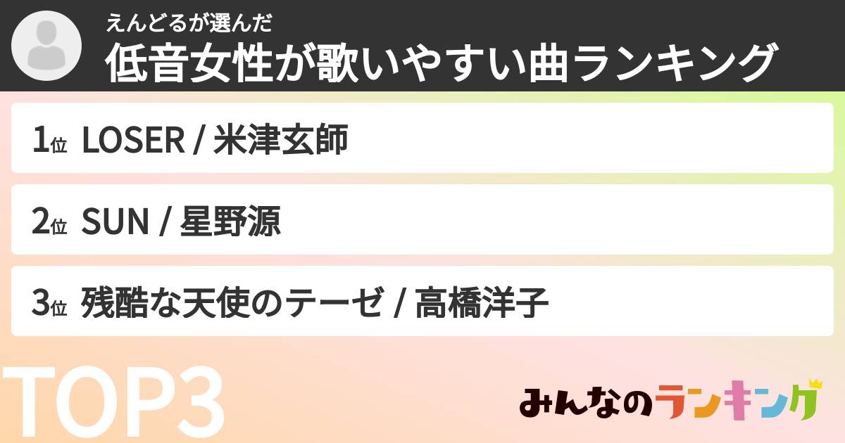 えんどるさんの「低音女性が歌いやすい曲ランキング」