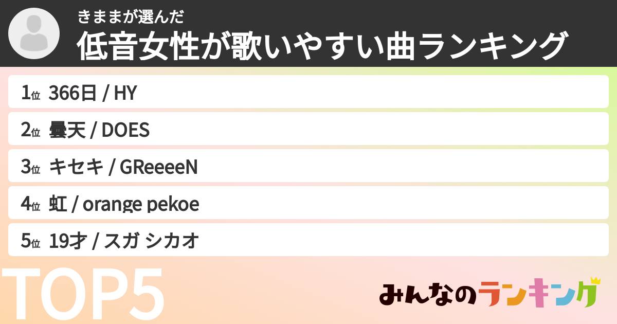 きままさんの「低音女性が歌いやすい曲ランキング」