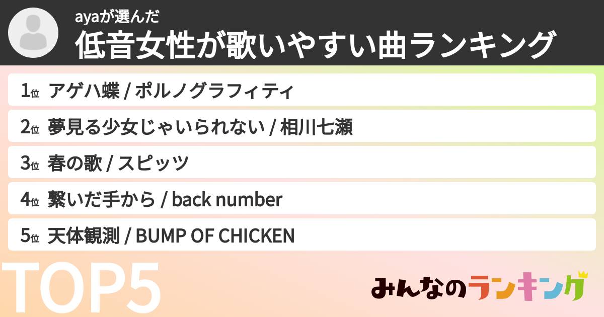 ayaさんの「低音女性が歌いやすい曲ランキング」