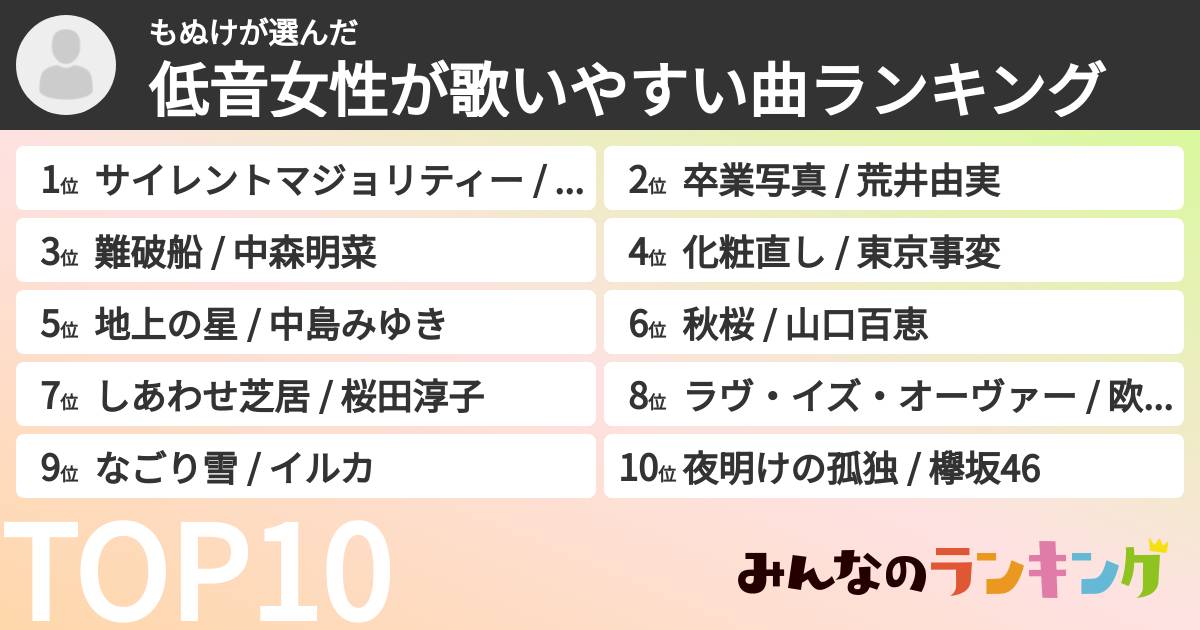 もぬけさんの「低音女性が歌いやすい曲ランキング」