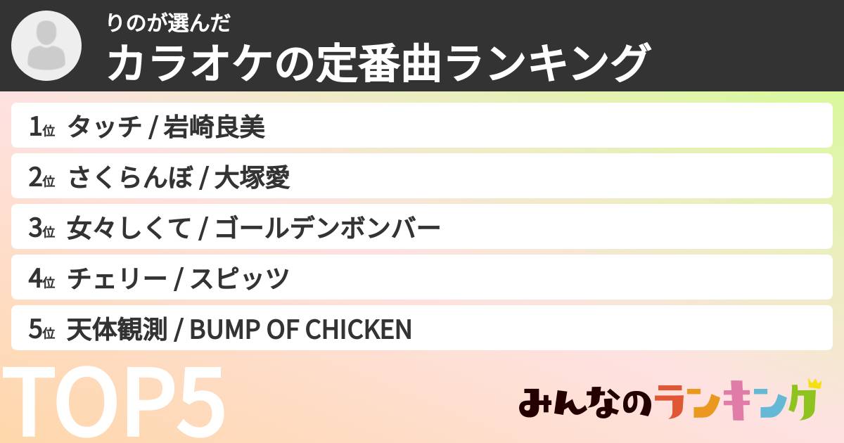 りのさんの「カラオケの定番曲ランキング」