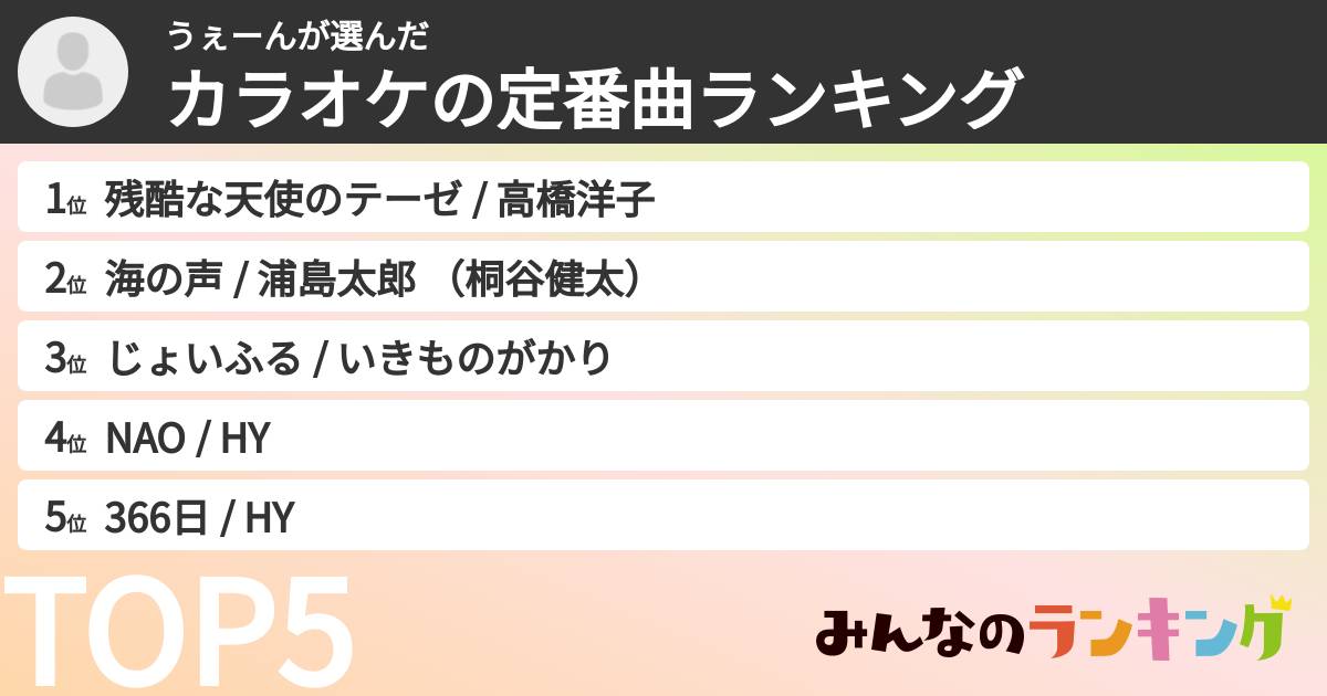 うぇーんさんの「カラオケの定番曲ランキング」