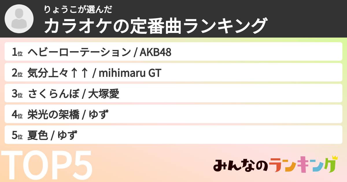 りょうこさんの「カラオケの定番曲ランキング」