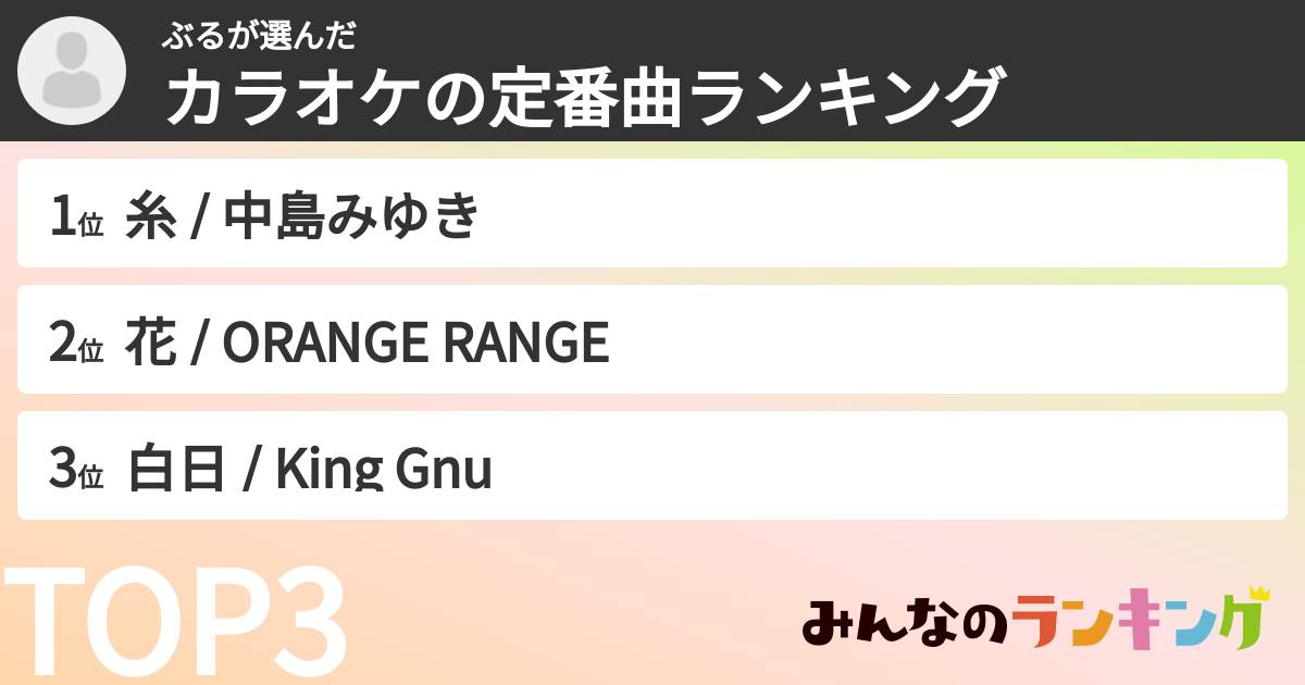 ぶるさんの「カラオケの定番曲ランキング」