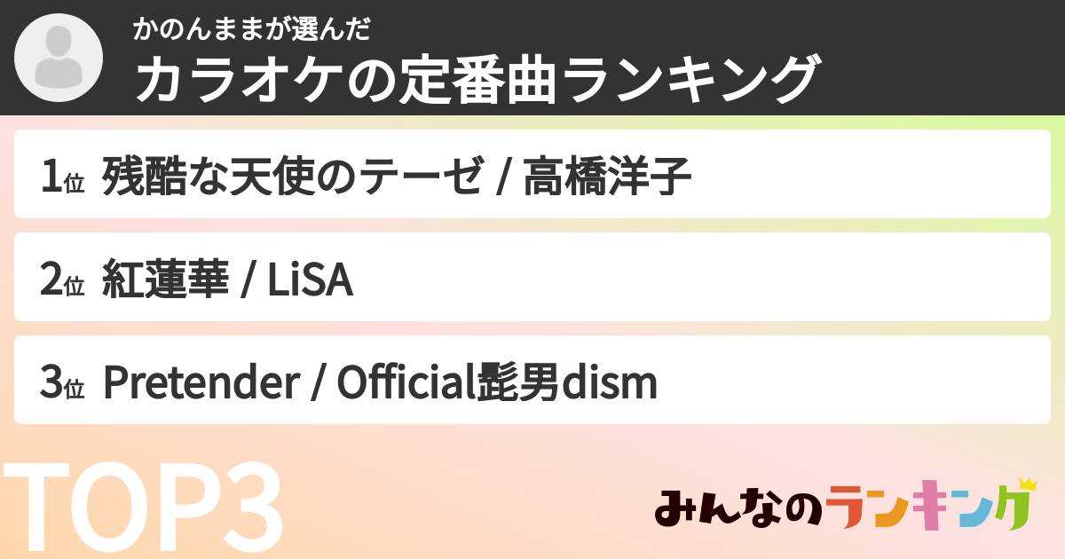 かのんままさんの「カラオケの定番曲ランキング」