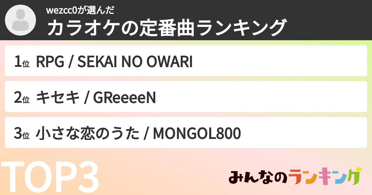 wezcc0さんの「カラオケの定番曲ランキング」
