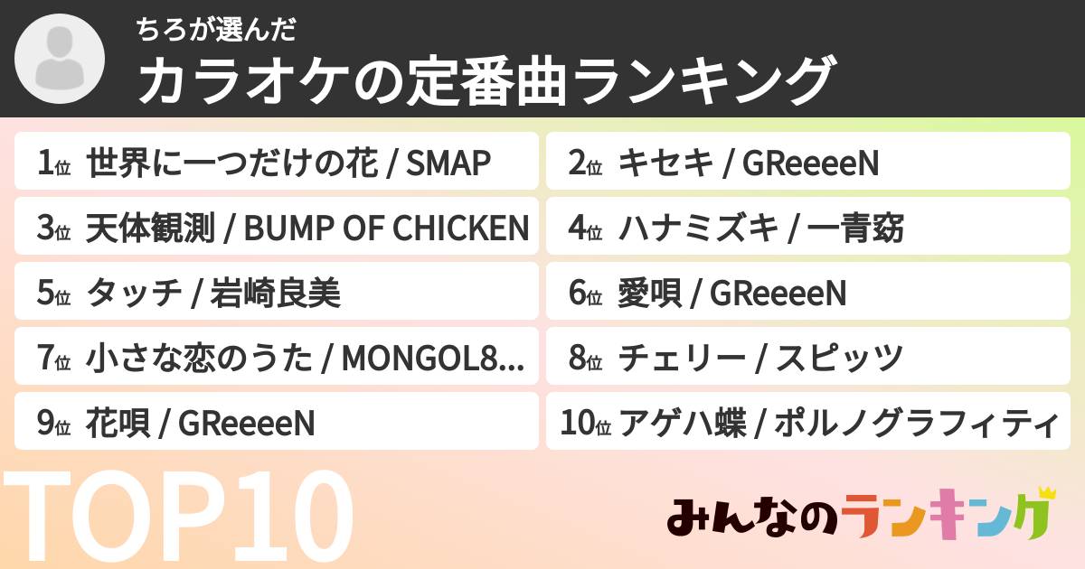 ちろさんの「カラオケの定番曲ランキング」