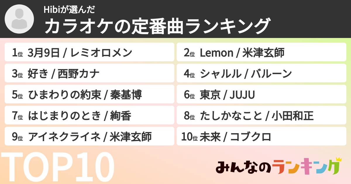 Hibiさんの「カラオケの定番曲ランキング」