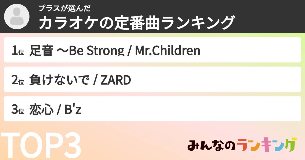 プラスさんの「カラオケの定番曲ランキング」