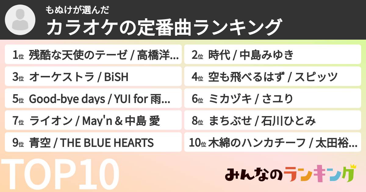 もぬけさんの「カラオケの定番曲ランキング」