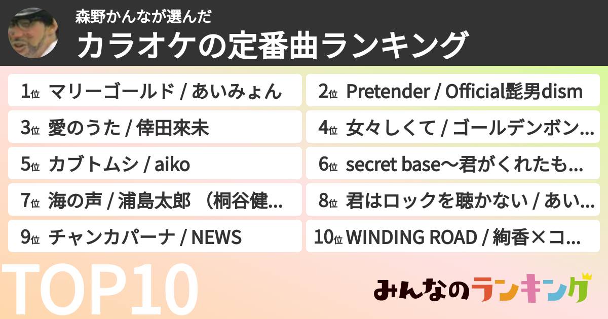 森野かんなさんの「カラオケの定番曲ランキング」