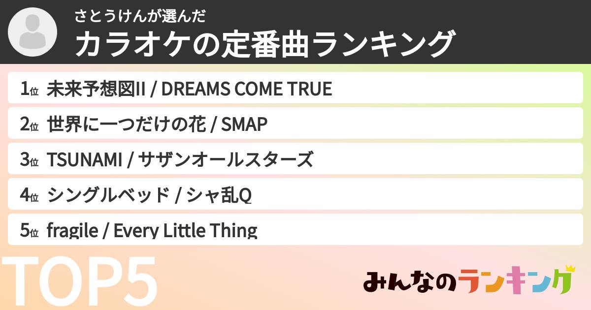 さとうけんさんの「カラオケの定番曲ランキング」