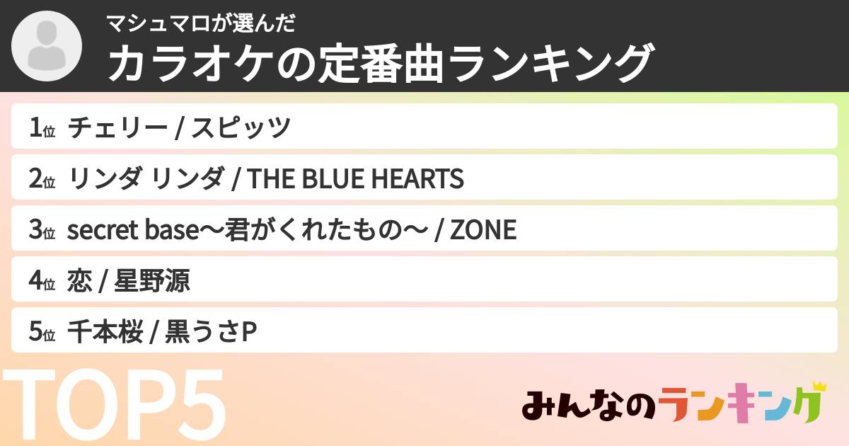 マシュマロさんの「カラオケの定番曲ランキング」